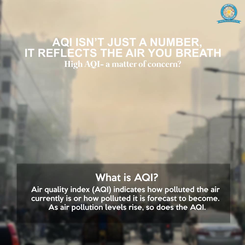 What is AQI?